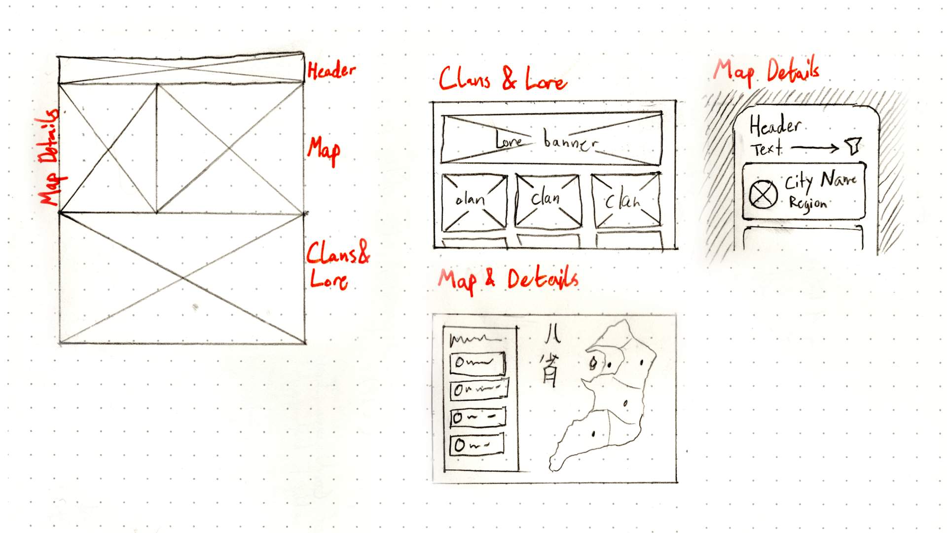 Wireframe Design